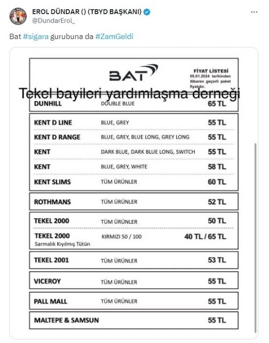 Sigara fiyatlarına korkutan zam: Yeni fiyat listesi paylaşıldı 2